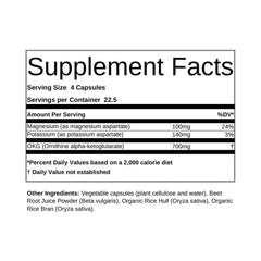 Anti - Fatigue Caps - Hammer Nutrition CEE