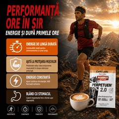 Perpetuem - Hammer Nutrition CEE