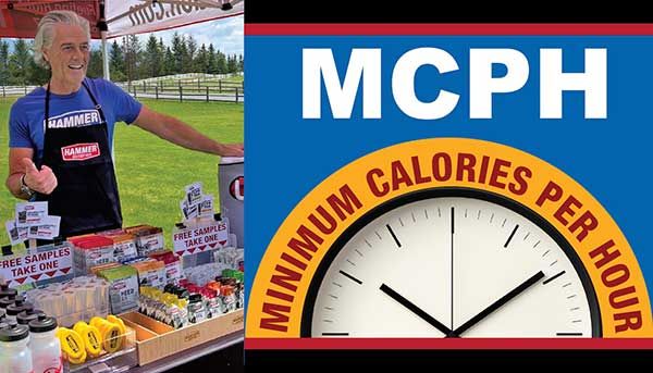 A szükséges minimális kalória óránként. Mi az MCPH? - Hammer Nutrition CEE