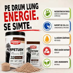 Perpetuem - Hammer Nutrition CEE